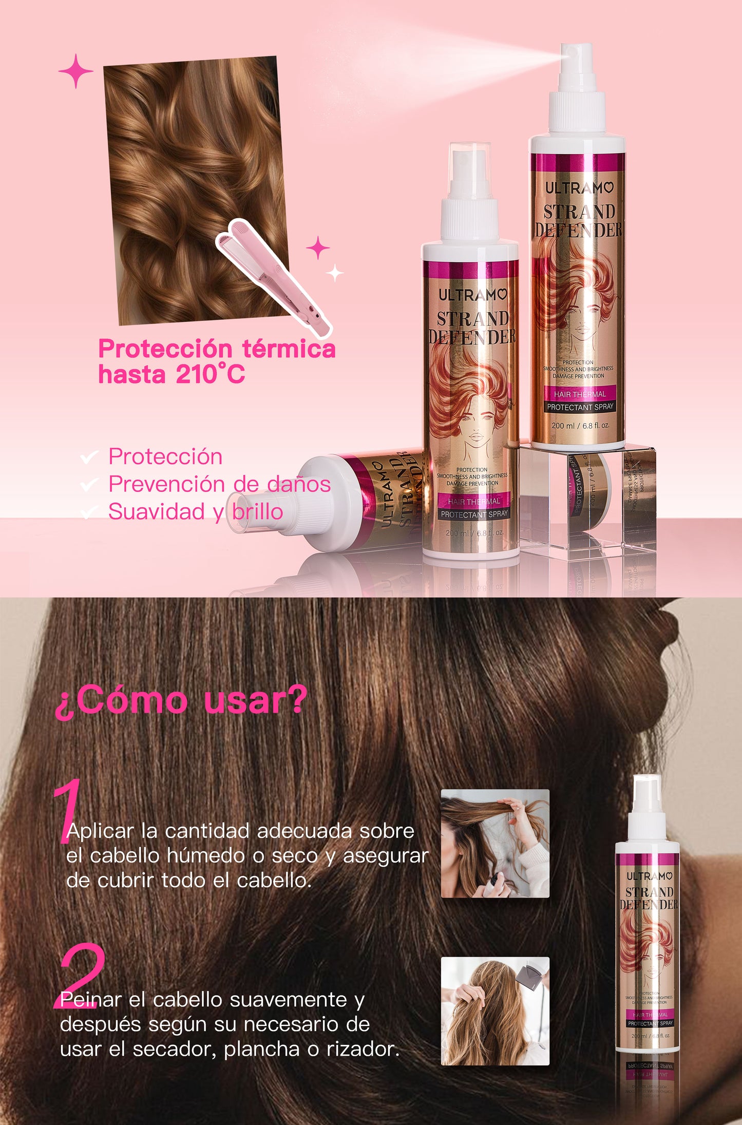 ULTRAMO UAMO White Bottle Hair Anti-Perm Spray WF081