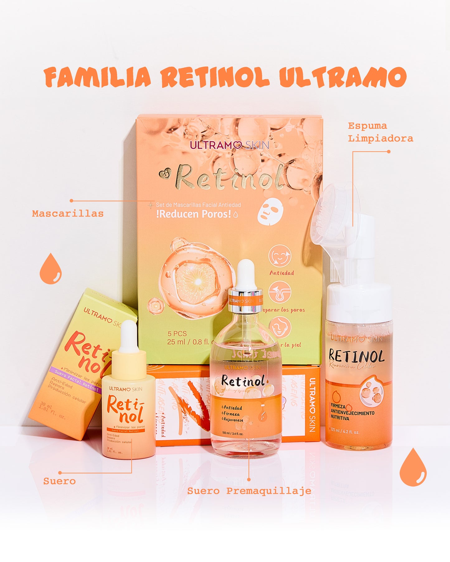 ULTRAMO UAMO SKIN Retinol Cleansing Mousse WF015
